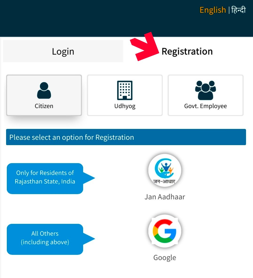 SSO ID Rajasthan Registration